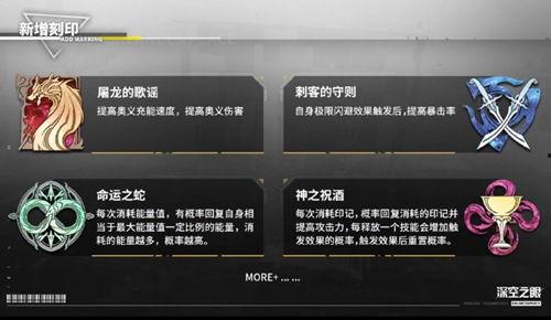 深空之眼最新爆料阿尔迪,阿尔迪神秘力量背后的秘密